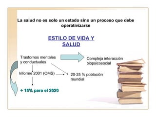 La salud no es solo un estado sino un proceso que debe 
operativizarse 
ESTILO DE VIDA Y 
SALUD 
Trastornos mentales 
y conductuales 
Compleja interacción 
biopsicosocial 
Informe 2001 (OMS) 20-25 % población 
mundial 
++ 1155%% ppaarraa eell 22002200 
 