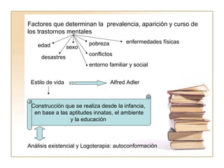 Factores que determinan la prevalencia, aparición y curso de 
los trastornos mentales 
edad sexo pobreza 
desastres conflictos 
enfermedades físicas 
entorno familiar y social 
Estilo de vida Alfred Adler 
Construcción que se realiza desde la infancia, 
en base a las aptitudes innatas, el ambiente 
y la educación 
Análisis existencial y Logoterapia: autoconformación 
 