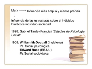 Marx Influencia más amplia y menos precisa 
Influencia de las estructuras sobre el individuo 
Dialéctica individuo-sociedad 
1898: Gabriel Tarde (Francia) “Estudios de Psicología 
Social” 
1908: William McDougall (Inglaterra) 
Ps. Social psicológica 
Edward Ross (EE.UU) 
Ps.Social sociológica 
 
