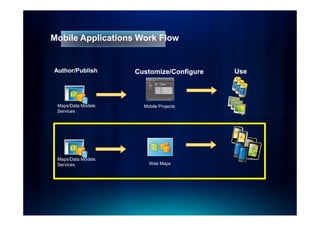 Mobile Applications Work Flow


Author/Publish      Customize/Configure   Use



 Maps/Data Models     Mobile Projects
 Services




 Maps/Data Models
 Services               Web Maps
 