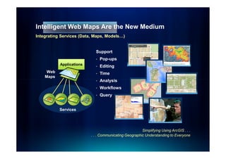 Intelligent Web Maps Are the New Medium
Integrating Services (Data, Maps, Models…)

                                             Accessibility
                            Support
                            •   Pop-ups
           Applications
                            •   Editing
     Web                    •   Time
    Maps
                            •   Analysis
                            •   Workflows
                            •   Query


           Services




                                                       Simplifying Using ArcGIS . . .
                          . . . Communicating Geographic Understanding to Everyone
 