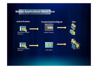Mobile Applications Work Flow


Author/Publish      Customize/Configure   Use



 Maps/Data Models     Mobile Projects
 Services




 Maps/Data Models
 Services               Web Maps
 