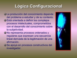 Lógica Configuracional   <ul><li>La producción del conocimiento depende del problema a estudiar y de su contexto. </li></u...