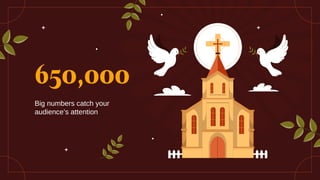 650,000
Big numbers catch your
audience’s attention
 