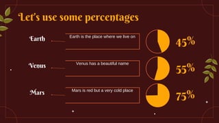 Let’s use some percentages
Earth Earth is the place where we live on
45%
Venus has a beautiful name
Venus
55%
Mars Mars is red but a very cold place
75%
 