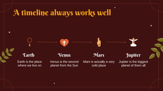 A timeline always works well
Venus
Venus is the second
planet from the Sun
Jupiter
Jupiter is the biggest
planet of them all
Earth
Earth is the place
where we live on
Mars
Mars is actually a very
cold place
 