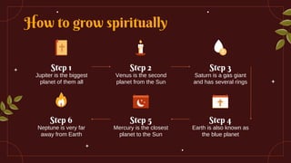 How to grow spiritually
Venus is the second
planet from the Sun
Jupiter is the biggest
planet of them all
Saturn is a gas giant
and has several rings
Step 1 Step 2 Step 3
Step 4
Neptune is very far
away from Earth
Step 5
Mercury is the closest
planet to the Sun
Step 6
Earth is also known as
the blue planet
 