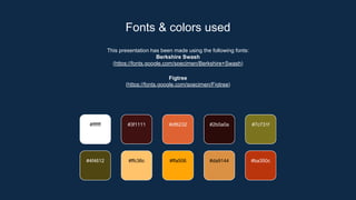This presentation has been made using the following fonts:
Berkshire Swash
(https://fonts.google.com/specimen/Berkshire+Swash)
Figtree
(https://fonts.google.com/specimen/Figtree)
#ffffff #3f1111 #df6232 #2b0a0a
#4f4612 #ffc36c #ffa506 #da9144
#7c731f
#ba350c
Fonts & colors used
 