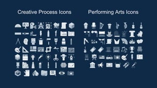 Creative Process Icons Performing Arts Icons
 