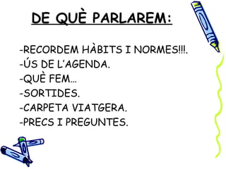DE QUÈ PARLAREM:

-RECORDEM HÀBITS I NORMES!!!.
-ÚS DE L’AGENDA.
-QUÈ FEM…
-SORTIDES.
-CARPETA VIATGERA.
-PRECS I PREGUNTES.
 