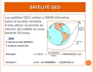  SATELITE GEOLos satélites GEO orbitan a 35848 kilómetrossobre el ecuador terrestre.A esta altitud, el periodo de rotación del satélite es exac-tamente 24 horas.