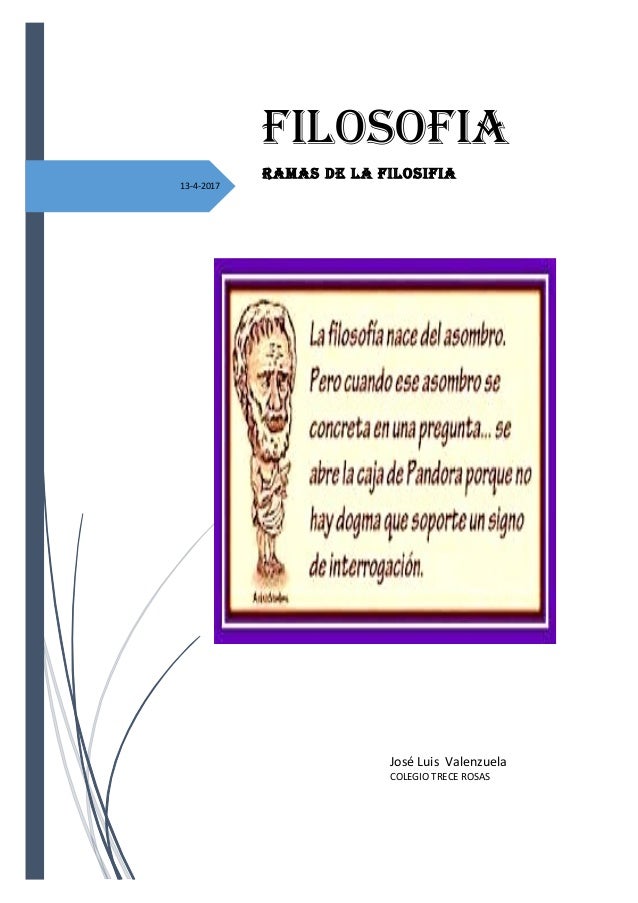 Ramas De La Filosofía