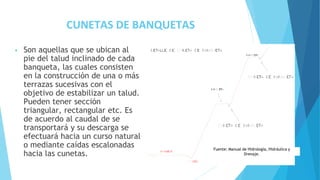 CUNETAS DE BANQUETAS
• Son aquellas que se ubican al
pie del talud inclinado de cada
banqueta, las cuales consisten
en la construcción de una o más
terrazas sucesivas con el
objetivo de estabilizar un talud.
Pueden tener sección
triangular, rectangular etc. Es
de acuerdo al caudal de se
transportará y su descarga se
efectuará hacia un curso natural
o mediante caídas escalonadas
hacia las cunetas.
Fuente: Manual de Hidrología, Hidráulica y
Drenaje.
 