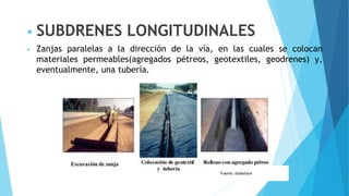 • SUBDRENES LONGITUDINALES
• Zanjas paralelas a la dirección de la vía, en las cuales se colocan
materiales permeables(agregados pétreos, geotextiles, geodrenes) y,
eventualmente, una tubería.
Fuente: slideshare
 