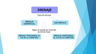 DRENAJE
Tipos de drenaje
DRENAJE
SUPERFICIAL
SUB-DRENAJE
Según el sentido de recorrido
de dichos flujos
DRENAJE TRANSVERSAL AL
EJE DE LA CARRETERA
DRENAJE LONDITUDINAL
AL AJE DE LA CARRETERA
 