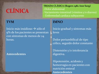  Vómitos 75-82%
 Diarrea 57-70%
 Dolor abdominal agudo  localización difusa 88-95%
 Si origen embolígeno reconocimiento exacto del momento de
inicio
 Si origen trombótico antecedente de angina con dolor agudo
de mayor intensidad
 Embolia previa 33-48%
TRIADA CLÁSICA (Rogers 1982 Ann Surg)
-Dolor abdominal
-Vaciamiento intestinal (vómitos y/o diarrea)
- Enfermedad cardiaca subyacente
TVM
Inicio más insidioso  sólo el
9% de los pacientes se presentan
con síntomas de menos de 24
horas.
Antecedentes
IMNO
Inicio gradual y síntomas más
leves
Dolor periumbilical de tipo
cólico, seguido dolor constante
Distensión y/o intolerancia
digestiva.
Hipotensión, acidosis y
hemorragia en pacientes con
nutrición enteral
Antecedentes
 