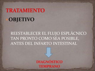 OBJETIVO
REESTABLECER EL FLUJO ESPLÁCNICO
TAN PRONTO COMO SEA POSIBLE,
ANTES DEL INFARTO INTESTINAL
DIAGNÓSTICO
TEMPRANO
 