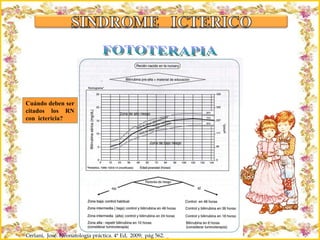 Criação Ria Slides FOTOTERAPIA Cuándo deben ser citados los RN con  ictericia? Ceriani,  José. Neonatología práctica. 4ª Ed,  2009;  pág 562. 