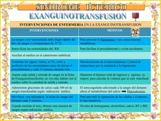 Criação Ria Slides Tamez,  Raquel. Enfermería en la unidad de cuidados intensivos Neonatal. 3ª Ed,  2008, pág. 201. EXANGUINOTRANSFUSION INTERVENCIONES DE ENFERMERIA  EN LA EXANGUINOTRANSFUSION INTERVENCIONES  MOTIVOS La sangre a ser transfundida debe llagar rápido del Bco de sangre y a temperatura de 37 °C. Para prevenir la  hipotermia  y sus consecuencias  metabólicas.  Inmovilizar las extremidades del  RN. Para facilitar el procedimiento y evitar accidentes. Auxiliar al médico en el cateterismo umbilical. Controlar los signos vitales, la TA, color y perfusión de las extremidades antes de iniciar el procedimiento y cada 15 minutos durante éste.  Monitorización de la hemodinámica. Control de temperatura por la tendencia a la hipotermia Anotar cada salida y entrada de sangre en la ficha de Exanguinotransfusión; en voz alta, hablar con el médico sobre la cantidad de salida y entrada. Mantener el balance total de ingresos y  egresos  es import. para calcular la volemia que se está  transfund. Administrar gluconato de calcio cada 100 ml de sangre transfundida según  indicación  médica. El anticoagulante adicionado a la sangre del donante altera el metabolismo del calcio  Hipocalcemia. Movilizar  con delicadeza  la bolsa de sangre del donante cada 5 minutos. Para prevenir la separación de las células y el plasma. Evitar hemólisis . Cuando termina el acto, obtener una muestra de sangre según indicación  médica. Niveles de hemograma, electrolitos, calcio, BT y BD. 