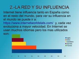 2.-LA RED Y SU INFLUENCIA2.-LA RED Y SU INFLUENCIA
Internet tiene influencia tanto en España como
en el resto del mundo, para ver su influencia en
el mundo se puede ir a:
https://www.internetworldstats.com/ y, cada vez
evoluciona a mayor velocidad. En Internet se
usan muchos idiomas pero los mas utilizados
son:
0 50 100 150 200 250 300 350 400
Inglés
Chino
Castellano
Japonés
Francés
 