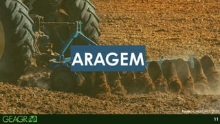 ARAGEM
11
Fonte: CHBAGRO, 2023.
 