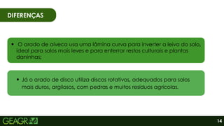14
O arado de aiveca usa uma lâmina curva para inverter a leiva do solo,
ideal para solos mais leves e para enterrar restos culturais e plantas
daninhas;
DIFERENÇAS
Já o arado de disco utiliza discos rotativos, adequados para solos
mais duros, argilosos, com pedras e muitos resíduos agrícolas.
 