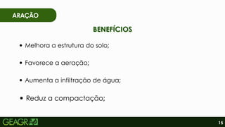 Melhora a estrutura do solo;
Favorece a aeração;
Aumenta a infiltração de água;
Reduz a compactação;
BENEFÍCIOS
BENEFÍCIOS
15
ARAÇÃO
 
