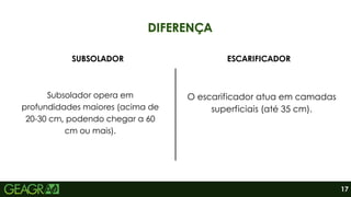 SUBSOLADOR ESCARIFICADOR
O escarificador atua em camadas
superficiais (até 35 cm).
Subsolador opera em
profundidades maiores (acima de
20-30 cm, podendo chegar a 60
cm ou mais).
DIFERENÇA
DIFERENÇA
17
 