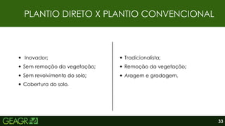 PLANTIO DIRETO X PLANTIO CONVENCIONAL
33
Inovador; Tradicionalista;
Remoção da vegetação;
Sem remoção da vegetação;
Sem revolvimento do solo;
Cobertura do solo.
Aragem e gradagem.
 