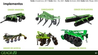 51
Implementos
GRADE ARADORA
ARADO DE AIVECA
SUBSOLADOR
ESCARIFICADOR ARADO DE DISCO
GRADE NIVELADORA
Fonte: Imoplenovo, 2017. Fonte: Mec - Rul, 2021. Fonte: Bonkoski, 2020. Fonte: Kelly Tillage, 2025.
 