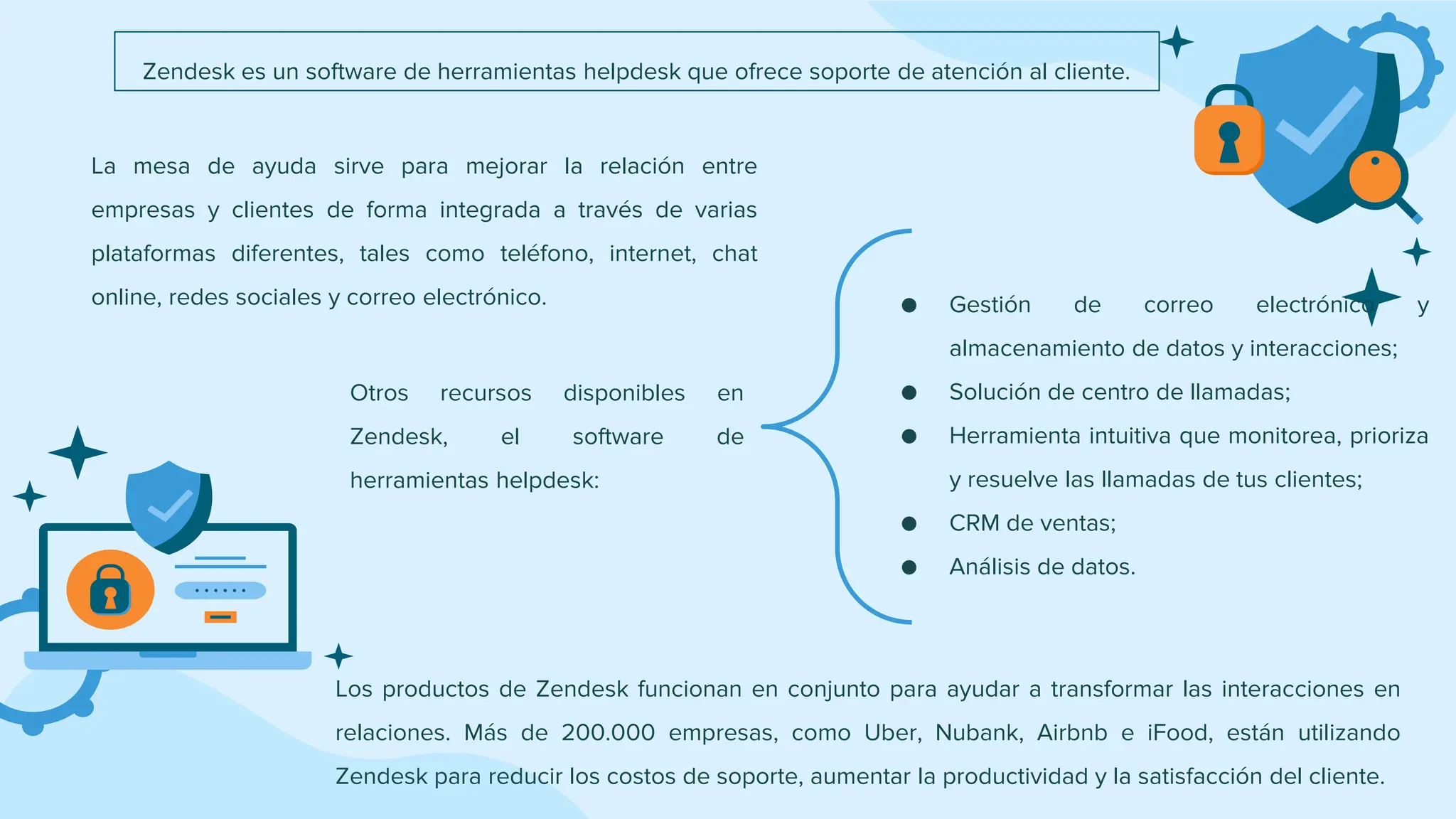 La mesa de ayuda sirve para mejorar la relación entre
empresas y clientes de forma integrada a través de varias
plataformas diferentes, tales como teléfono, internet, chat
online, redes sociales y correo electrónico.
Otros recursos disponibles en
Zendesk, el software de
herramientas helpdesk:
Zendesk es un software de herramientas helpdesk que ofrece soporte de atención al cliente.
● Gestión de correo electrónico y
almacenamiento de datos y interacciones;
● Solución de centro de llamadas;
● Herramienta intuitiva que monitorea, prioriza
y resuelve las llamadas de tus clientes;
● CRM de ventas;
● Análisis de datos.
Los productos de Zendesk funcionan en conjunto para ayudar a transformar las interacciones en
relaciones. Más de 200.000 empresas, como Uber, Nubank, Airbnb e iFood, están utilizando
Zendesk para reducir los costos de soporte, aumentar la productividad y la satisfacción del cliente.
 