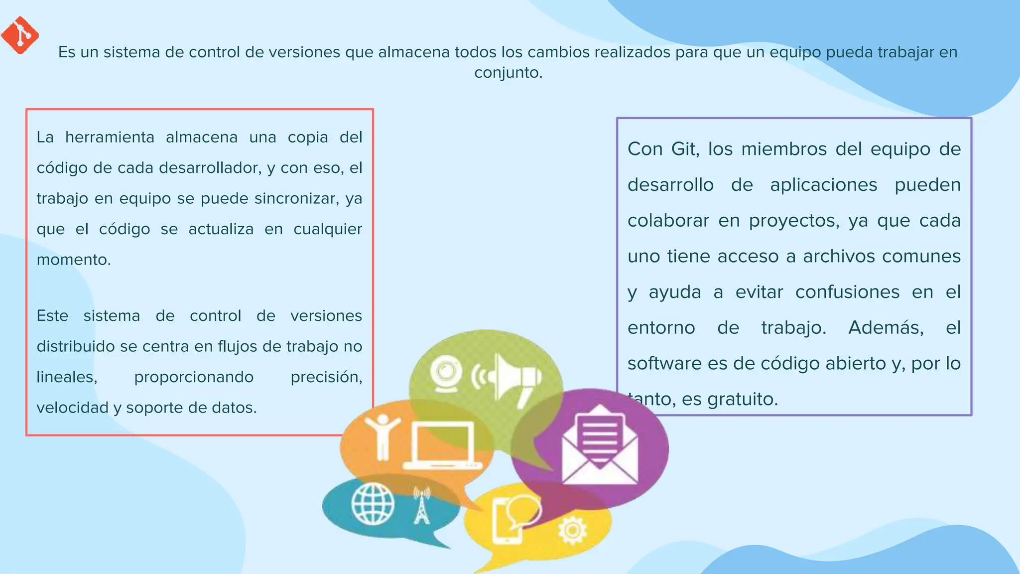 La herramienta almacena una copia del
código de cada desarrollador, y con eso, el
trabajo en equipo se puede sincronizar, ya
que el código se actualiza en cualquier
momento.
Este sistema de control de versiones
distribuido se centra en flujos de trabajo no
lineales, proporcionando precisión,
velocidad y soporte de datos.
Con Git, los miembros del equipo de
desarrollo de aplicaciones pueden
colaborar en proyectos, ya que cada
uno tiene acceso a archivos comunes
y ayuda a evitar confusiones en el
entorno de trabajo. Además, el
software es de código abierto y, por lo
tanto, es gratuito.
Es un sistema de control de versiones que almacena todos los cambios realizados para que un equipo pueda trabajar en
conjunto.
 