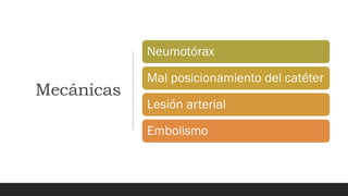 Mecánicas
Neumotórax
Mal posicionamiento del catéter
Lesión arterial
Embolismo
 