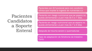 Pacientes
Candidatos
a Soporte
Enteral
Pacientes con GI funcional pero con condición
clínica que impide la ingesta de nutrientes v.o
Paciente con riesgo nutricional que se espera no
pueda alimentarse v.o.por mas de 5 a 7 días.
Paciente sin riesgo nutricional que se espera no
pueda alimentarse v.o.por mas de 7 a 9 días
Después de trauma severo o quemaduras
Fase de adaptación de Síndrome de Intestino
Corto
 