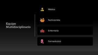 Equipo
Multidisciplinario
Médico
Nutricionista
Enfermería
Farmacéutico
 