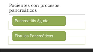 Pacientes con procesos
pancreáticos
Pancreatitis Aguda
Fistulas Pancreáticas
 