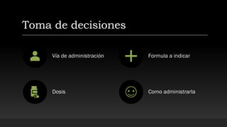 Toma de decisiones
Vía de administración Formula a indicar
Dosis Como administrarla
 