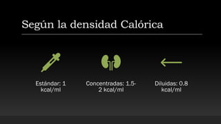 Según la densidad Calórica
Estándar: 1
kcal/ml
Concentradas: 1.5-
2 kcal/ml
Diluidas: 0.8
kcal/ml
 