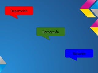 Depuración




             Corrección




                          Solución
 