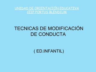 Técnicas de Modificación de Conducta (E.I.)