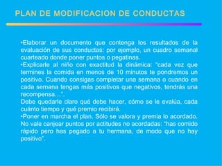 Técnicas de Modificación de Conducta (E.I.)