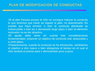 Técnicas de Modificación de Conducta (E.I.)