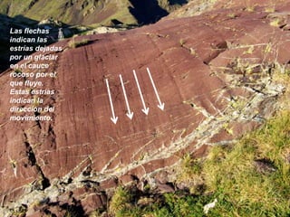 Wegener encontró pruebas de cambios climáticos globalesaparentemente notables durante el pasado geológico.Dedujo que grandes masas de hielo cubrieron extensas áreas del hemisferio Sur a finales del Paleozoico.