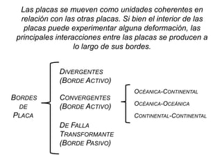 Descubrimiento de las anomalías magnéticas                                                     en el basalto oceánico