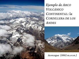 Los bordes convergentes de placa