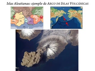 Ejemplo de Arco Volcánico Continental: la Cordillera de los AndesAconcagua  (6962 m.s.n.m.)