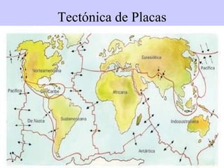 Tectónica de Placas 