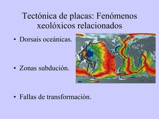 Tectónica de placas: Fenómenos xeolóxicos relacionados Dorsais oceánicas. Zonas subdución. Fallas de transformación. 