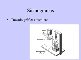 Sismogramas Trazado gr á ficas  sísmicas 