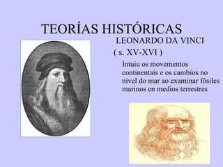 TEORÍAS HISTÓRICAS LEONARDO DA VINCI ( s. XV-XVI ) Intuiu os movementos continentais e os cambios no nivel do mar ao examinar fósiles marinos en medios terrestres 